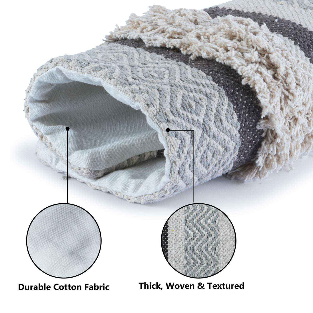 Close-up of a grey and white woven cushion cover, showing its thick, textured fabric with zigzag patterns and soft fringes, alongside labeled cutouts highlighting the durable cotton fabric and intricate weave.
