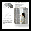 Gray damask room darkening curtains filtering 70–80% of sunlight, 
