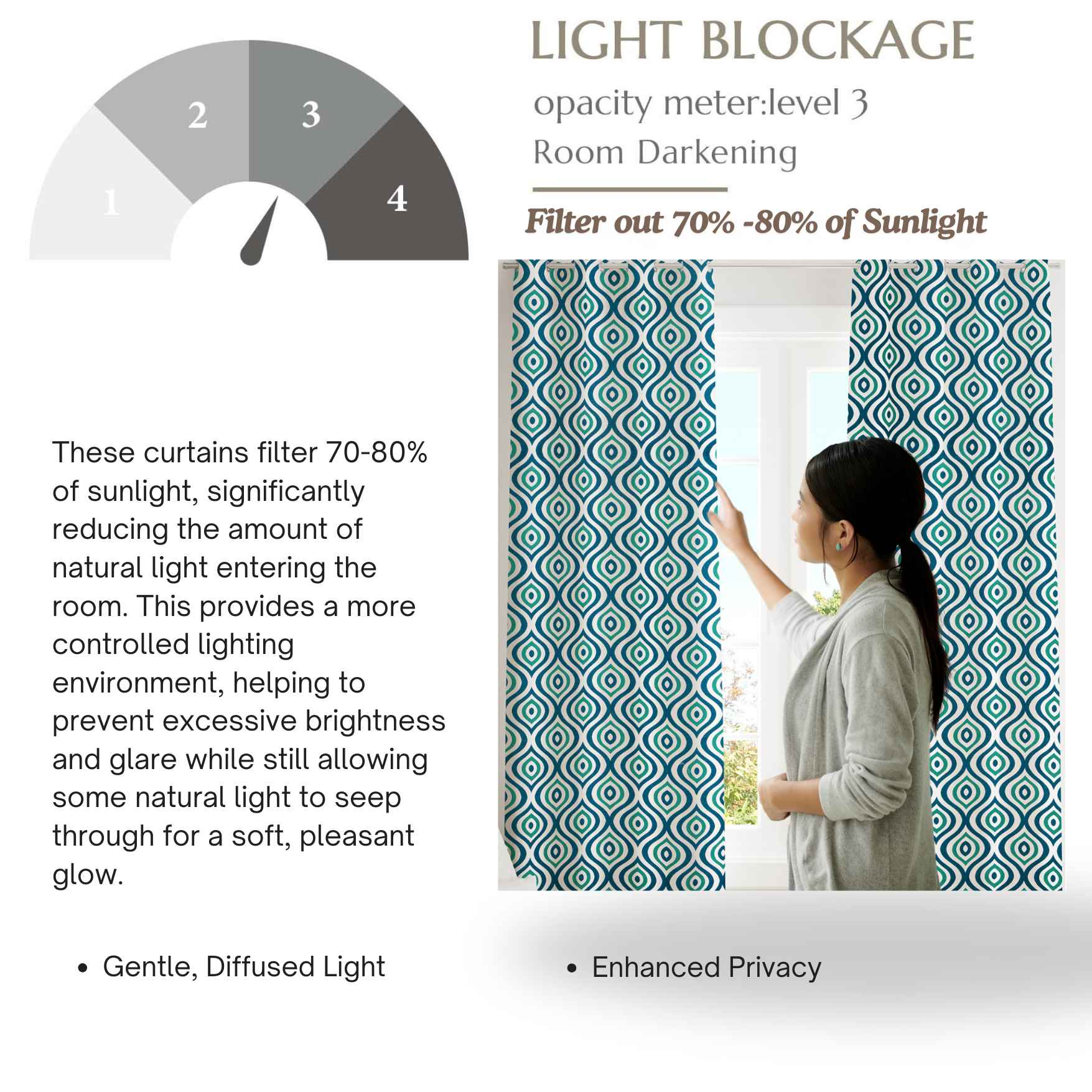 Room darkening curtains with green and navy diamond pattern, filtering 70–80% of sunlight for enhanced privacy and gentle, diffused lighting