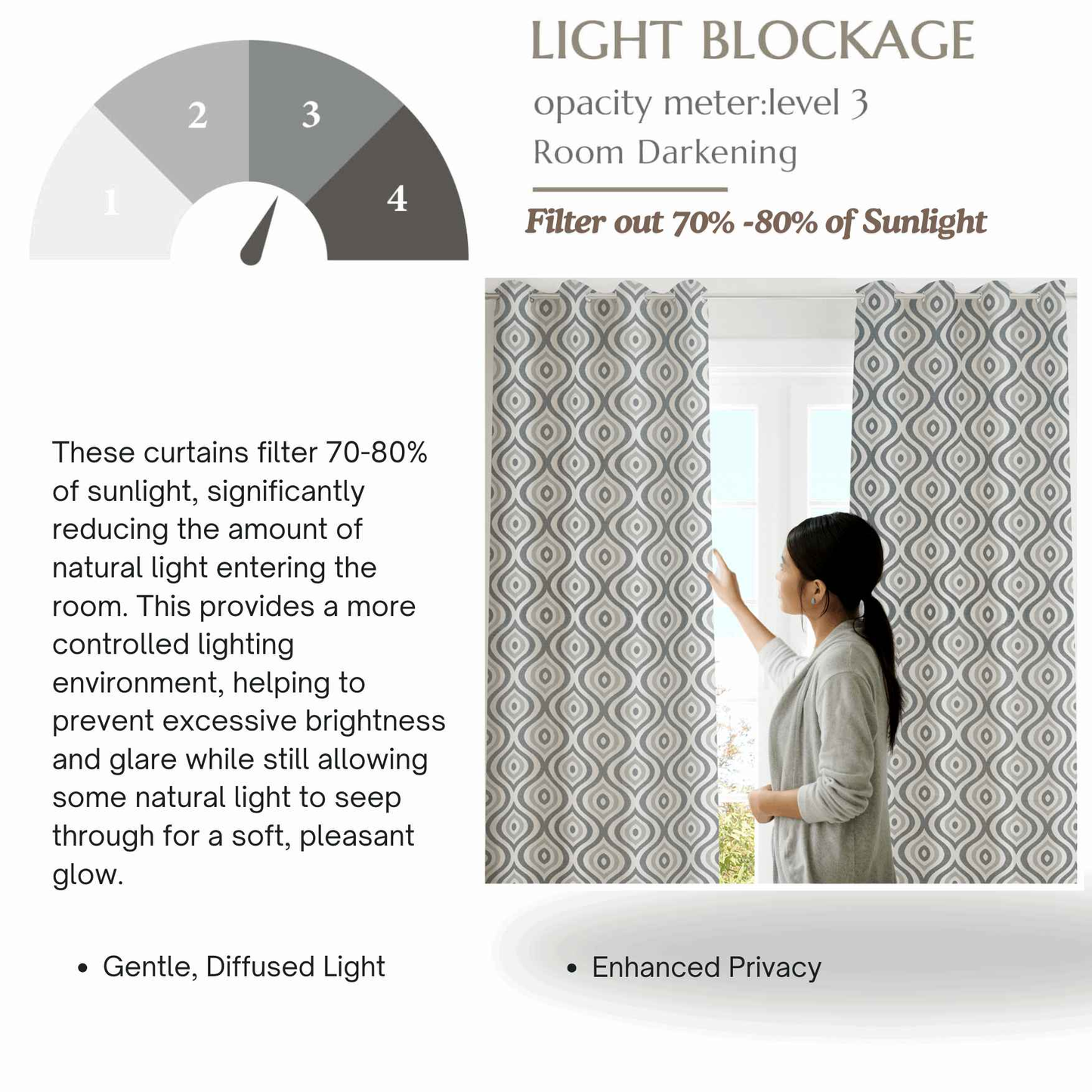 Room darkening curtains with blue-grey geometric pattern filtering 70–80% of sunlight, providing gentle diffused light and enhanced privacy.