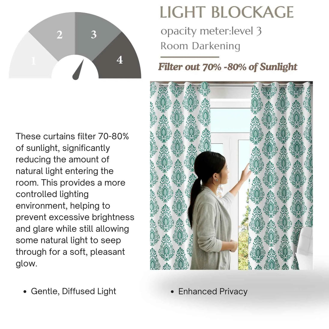 Green damask curtains offer 70–80% sunlight blockage for enhanced privacy and diffused light.
