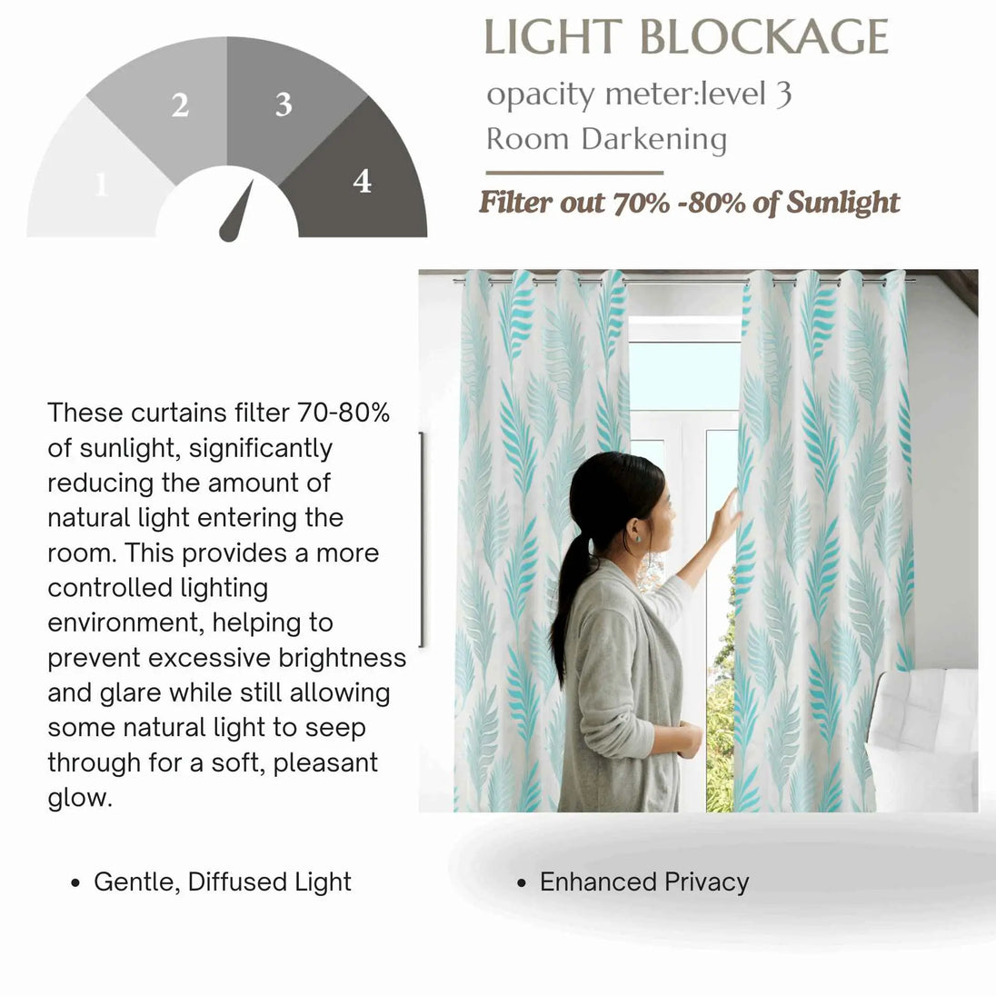 Maharani Medallion Room Darkening Green White Curtains - Kapissh